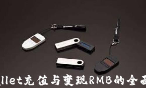 
tpWallet充值与变现RMB的全面攻略