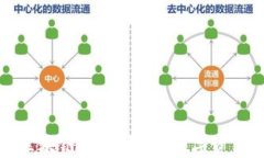 可视卡硬钱包与区块链：