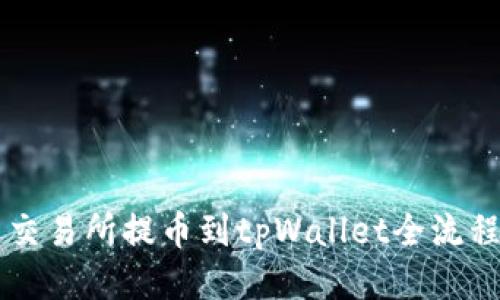 热币交易所提币到tpWallet全流程指南