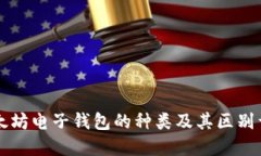 以太坊电子钱包的种类及