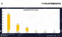 如何安装以太坊钱包：详