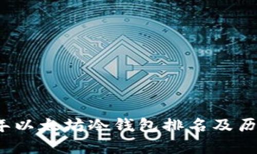 2023年以太坊冷钱包排名及历史解析