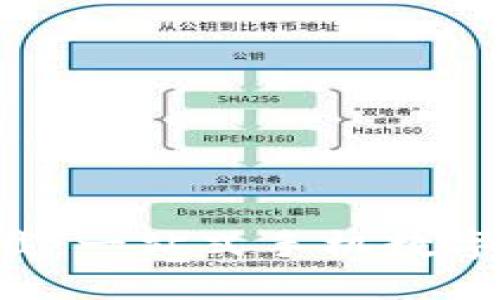 IM钱包iOS下载：一站式手机数字资产管理利器