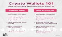 tpWallet马蹄链交易指南：如