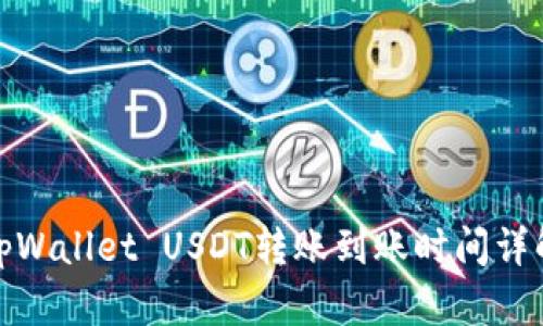 tpWallet USDT转账到账时间详解