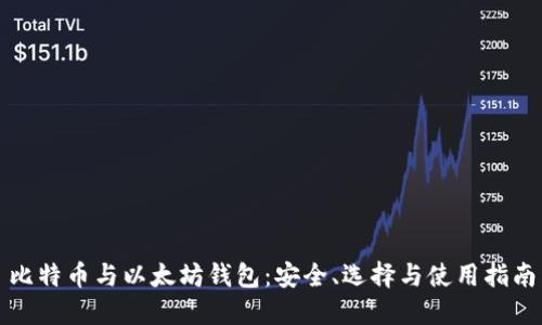 比特币与以太坊钱包：安全、选择与使用指南