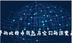 最早的比特币钱包与它们