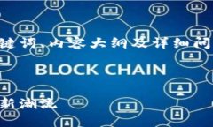 这是一个关于tpWallet薄饼网