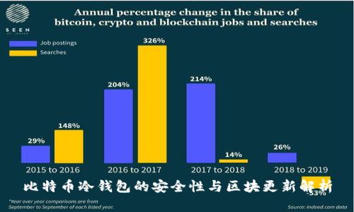 比特币冷钱包的安全性与区块更新解析