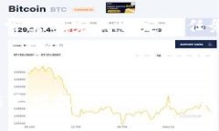   tpWallet官方联系方式详解