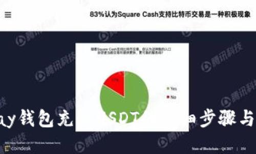 Gopay钱包充值USDT的详细步骤与技巧