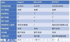 如何解决tpWallet中购买的币