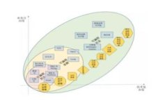```xml2023年以太坊钱包改名