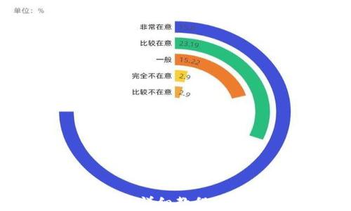 
tpWallet买币详细教程：新手必看指南