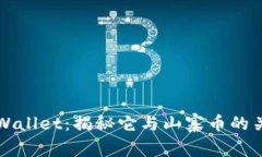 tpWallet：揭秘它与山寨币的