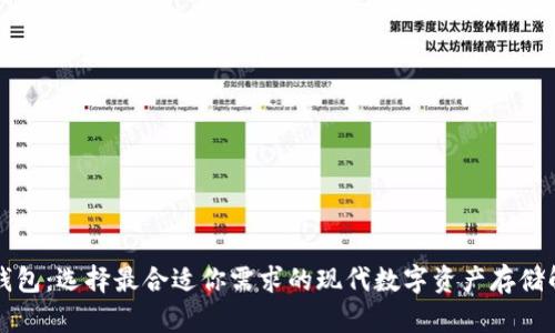 区块链钱包：选择最合适你需求的现代数字资产存储解决方案