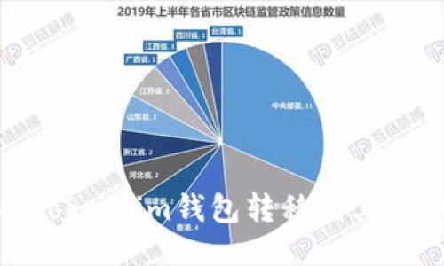 如何将USDT从Token.im钱包转移到其他钱包：详细指南