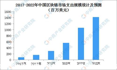 
tpWallet空投盗窃事件详解：如何保障你的数字资产安全