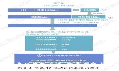 以太坊最可靠的钱包历史：发展演变与安全性分析