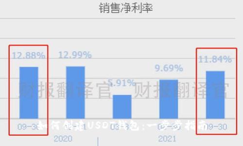 如何创建USDT钱包：一步步指南