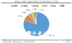 IM钱包与TPWallet：哪个更适