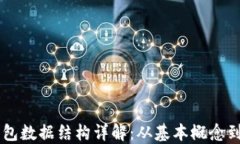 以太坊钱包数据结构详解