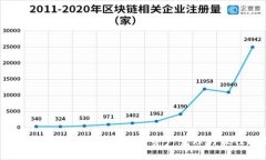 : 探索壹钱包：以太坊数字