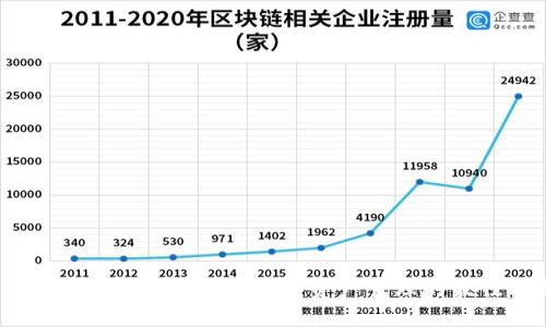 : 探索壹钱包：以太坊数字资产管理的最佳选择