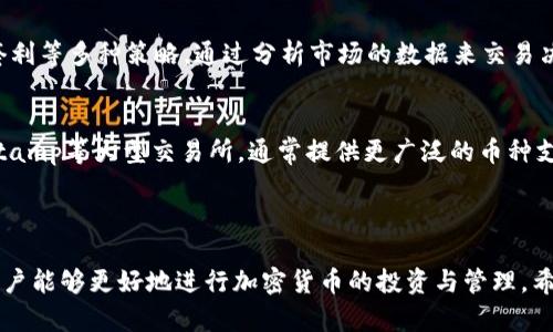   tpWallet是否支持瑞波币？深度解析与用户指南  / 
 guanjianci  tpWallet, 瑞波币, 数字钱包, 加密货币  /guanjianci 

### 内容主体大纲

1. 引言
   - 什么是tpWallet？
   - 瑞波币简介

2. tpWallet支持的加密货币概述
   - 支持的主流加密货币
   - tpWallet的优势

3. 瑞波币（XRP）基本知识
   - 瑞波币的背景与历史
   - 瑞波币的技术架构与特点
   - 瑞波币在加密市场中的定位

4. tpWallet与瑞波币的兼容性
   - tpWallet当前支持的币种列表
   - 瑞波币是否在支持之列？

5. 如何在tpWallet上交易瑞波币？
   - 如何创建tpWallet账户
   - 如何向tpWallet添加瑞波币
   - 如何进行瑞波币的转账与管理

6. 常见问题解答
   - 如何恢复tpWallet钱包？
   - tpWallet的安全性如何？
   - 为什么选择tpWallet进行瑞波币管理？
   - tpWallet的手续费结构是怎样的？
   - 有哪些瑞波币的交易策略推荐？
   - 如果tpWallet不支持瑞波币，该怎么做？

7. 结论
   - tpWallet的前景与发展
   - 瑞波币的未来

---

### 正文内容

#### 1. 引言

在加密货币市场中，瑞波币（XRP）以其快速的交易处理速度与低廉的手续费脱颖而出。与此同时，tpWallet作为一种流行的数字钱包，受到许多用户的追捧。为了帮助用户更好地理解tpWallet的功能及其对瑞波币的支持程度，本文将详细探讨tpWallet的特点以及瑞波币的基本知识。

#### 2. tpWallet支持的加密货币概述

tpWallet是一款多功能数字钱包，支持多种加密货币的存储和交易。该钱包以用户友好的界面和操作简单著称，适合各种层次的用户。tpWallet目前支持比特币、以太坊等多种主流币种。那么，tpWallet的优势在哪里呢？

首先，tpWallet提供高端的安全性，采用了多重加密技术，以确保用户资产的安全。此外，tpWallet还提供实时的市场数据，帮助用户进行更为精准的投资决策。

#### 3. 瑞波币（XRP）基本知识

瑞波币于2012年推出，旨在通过快速且低成本的方式，传统的金融转账系统。瑞波的主要特点是其独特的共识机制，允许交易在几秒钟内得到确认。与比特币和以太坊不同，瑞波币并不依赖于矿工进行交易验证，这使其更具效率。

瑞波币在全球范围内的应用也逐渐扩大，尤其是在跨境支付和汇款市场中。随着越来越多的银行与金融机构开始采用瑞波技术，瑞波币无疑在加密市场中占据了一席之地。

#### 4. tpWallet与瑞波币的兼容性

在深入了解tpWallet之前，需要确认tpWallet是否已经支持瑞波币。目前tpWallet支持的加密货币大部分是主流币种，但对于一些新兴的或不太知名的币种，支持情况则可能有所不同。通过tpWallet的官方网站或相关文档，用户可以获取最新的支持币种列表，以确认瑞波币的状态。

#### 5. 如何在tpWallet上交易瑞波币？

如果tpWallet支持瑞波币，用户可以按照以下步骤进行交易：

1. **创建tpWallet账户**：下载安装tpWallet应用，按照提示进行注册并创建账户。

2. **向tpWallet添加瑞波币**：用户需根据应用内的指导，将瑞波币地址添加到钱包中。

3. **进行瑞波币的转账与管理**：一旦添加成功，用户即可进行瑞波币的交易和管理，包括发送、接收和查看余额等功能。

#### 6. 常见问题解答

#####  如何恢复tpWallet钱包？ 
如果用户遗失了tpWallet的访问权限，可以通过恢复助记词或私钥来重新获取钱包信息。用户需要在注册时备份这些信息，以防万一。

#####  tpWallet的安全性如何？ 
tpWallet采用多重安全措施，包括加密存储和双重身份验证，以确保用户资产的安全性。此外，用户还可以选择设置自定义密码，提高安全性。

#####  为什么选择tpWallet进行瑞波币管理？ 
tpWallet不仅支持多种加密货币，还提供直观的用户界面和高效的交易速度，是管理瑞波币的理想选择。同时，其安全性也让用户倍感放心。

#####  tpWallet的手续费结构是怎样的？ 
tpWallet通常会收取一定比例的交易手续费，但具体费用会根据市场情况和交易类型而有所不同。在进行交易之前，建议用户先查看当前的手续费政策。

#####  有哪些瑞波币的交易策略推荐？ 
对于投资瑞波币的用户来说，了解市场趋势、制定合理的投资策略非常重要。可以考虑长期持有、短线交易以及跨平台套利等多种策略，通过分析市场的数据来交易决策。

#####  如果tpWallet不支持瑞波币，该怎么做？ 
如果tpWallet不支持瑞波币，用户可以考虑使用其他支持瑞波币的钱包进行存储与交易。替代方案包括Binance、Bitstamp等大型交易所，通常提供更广泛的币种支持。

#### 7. 结论

随着数字货币市场的迅猛发展，tpWallet的发展前景与瑞波币的未来都值得大家关注。通过了解两者的特点和优势，用户能够更好地进行加密货币的投资与管理。希望本文能够为用户提供有价值的信息，使他们在加密货币投资中做出明智的决策。