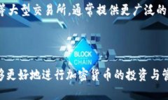    tpWallet是否支持瑞波币？