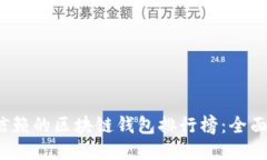 2020年最值得信赖的区块链