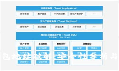 比特币钱包地址破解：安全性分析与应对策略