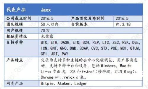 比特币钱包提现费用解析：真相与影响因素