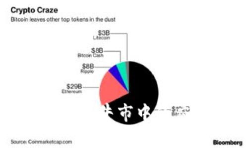 以太坊虚拟钱包在牛市中的应用与投资策略