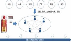 如何删除比特币钱包：详