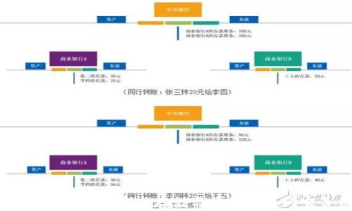 
欧意虚拟币钱包：安全存储与便捷交易的完美结合