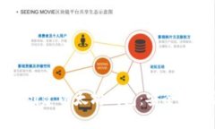 如何离线创建以太坊钱包