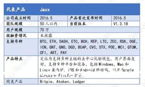 苹果手机上推荐的比特币钱包：安全性与便利性的完美结合