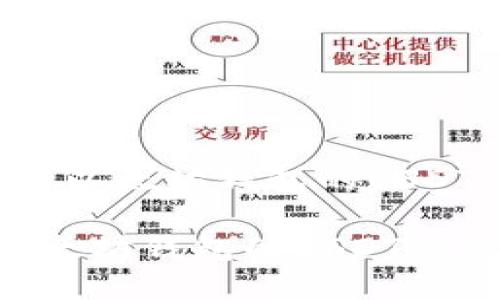 以下是针对“支持以太坊钱包的USDT”的及相关内容：

如何使用支持以太坊钱包的USDT进行交易与管理