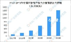 思考一个接近且的  如何高