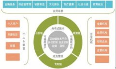 baiotiLinux以太坊钱包使用指