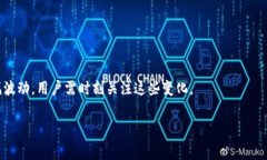 biao ti以太坊转入钱包需要