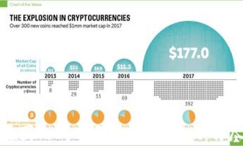 
如何在国内成功登录tpWallet：详尽指南