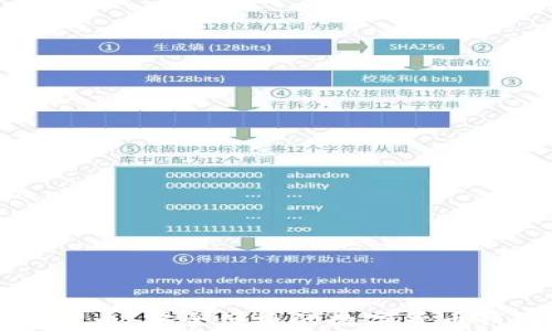 
tpWallet门罗币：安全便捷的数字货币钱包解决方案