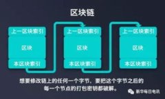如何通过tpWallet购买Kishu币