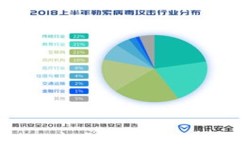 
如何在tpWallet中查找币的合约地址：详细指南