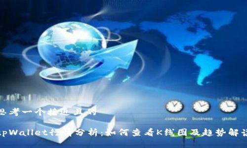 思考一个接近且的

tpWallet行情分析：如何查看K线图及趋势解读