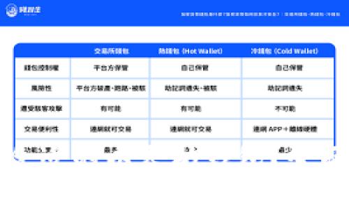 如何选择最合适的以太坊钱包？全面解析与推荐