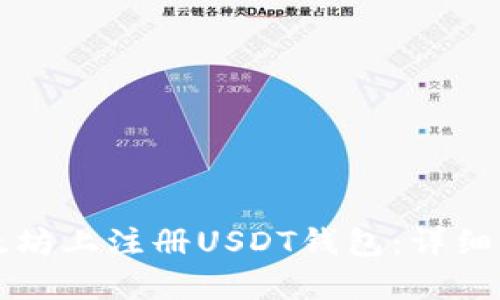 如何在以太坊上注册USDT钱包：详细步骤与指南