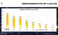 虚拟币手机钱包的安全性